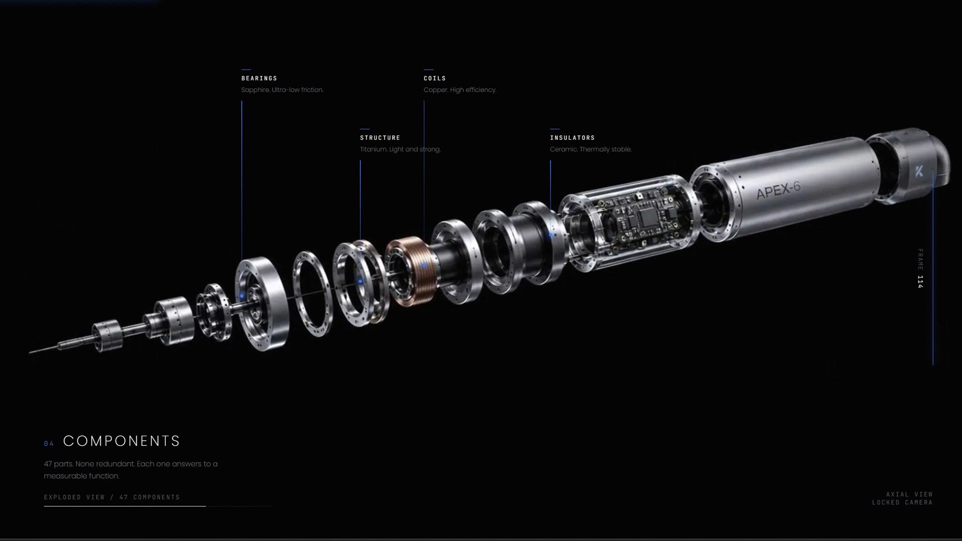 KINETIX ROBOTICS — 1